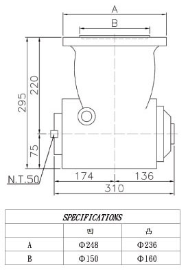 MUBS90度直角铣头,<a href=http://www.hy-tw.com target=_blank class=infotextkey>AMADA锯带</a>,<a href=http://www.hy-tw.com target=_blank class=infotextkey>立式锯床</a>,圣伟<a href=http://www.hy-tw.com target=_blank class=infotextkey>立式锯床</a>批发,<a href=http://www.hy-tw.com target=_blank class=infotextkey>AMADA锯带</a>批发,<a href=http://www.hy-tw.com target=_blank class=infotextkey>龙门铣头</a>