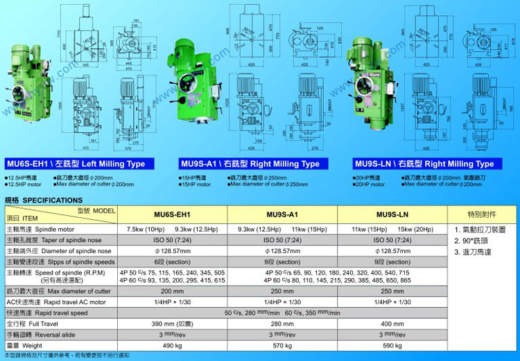 综合参数MU9S-MU6S,<a href=http://www.hy-tw.com target=_blank class=infotextkey>AMADA锯带</a>,<a href=http://www.hy-tw.com target=_blank class=infotextkey>立式锯床</a>,圣伟<a href=http://www.hy-tw.com target=_blank class=infotextkey>立式锯床</a>批发,<a href=http://www.hy-tw.com target=_blank class=infotextkey>AMADA锯带</a>批发,<a href=http://www.hy-tw.com target=_blank class=infotextkey>龙门铣头</a>