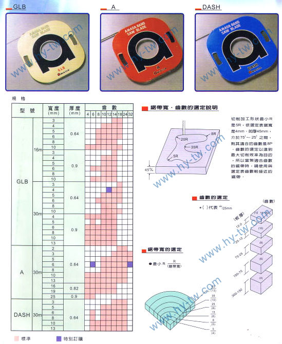 <a href=http://www.hy-tw.com target=_blank class=infotextkey>AMADA锯带</a>,<a href=http://www.hy-tw.com target=_blank class=infotextkey>立式锯床</a>,圣伟<a href=http://www.hy-tw.com target=_blank class=infotextkey>立式锯床</a>批发,<a href=http://www.hy-tw.com target=_blank class=infotextkey>AMADA锯带</a>批发,<a href=http://www.hy-tw.com target=_blank class=infotextkey>龙门铣头</a>